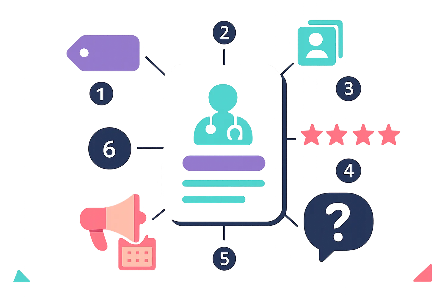 Google Business Profile for Doctors: The Field-by-Field Setup That Ranks