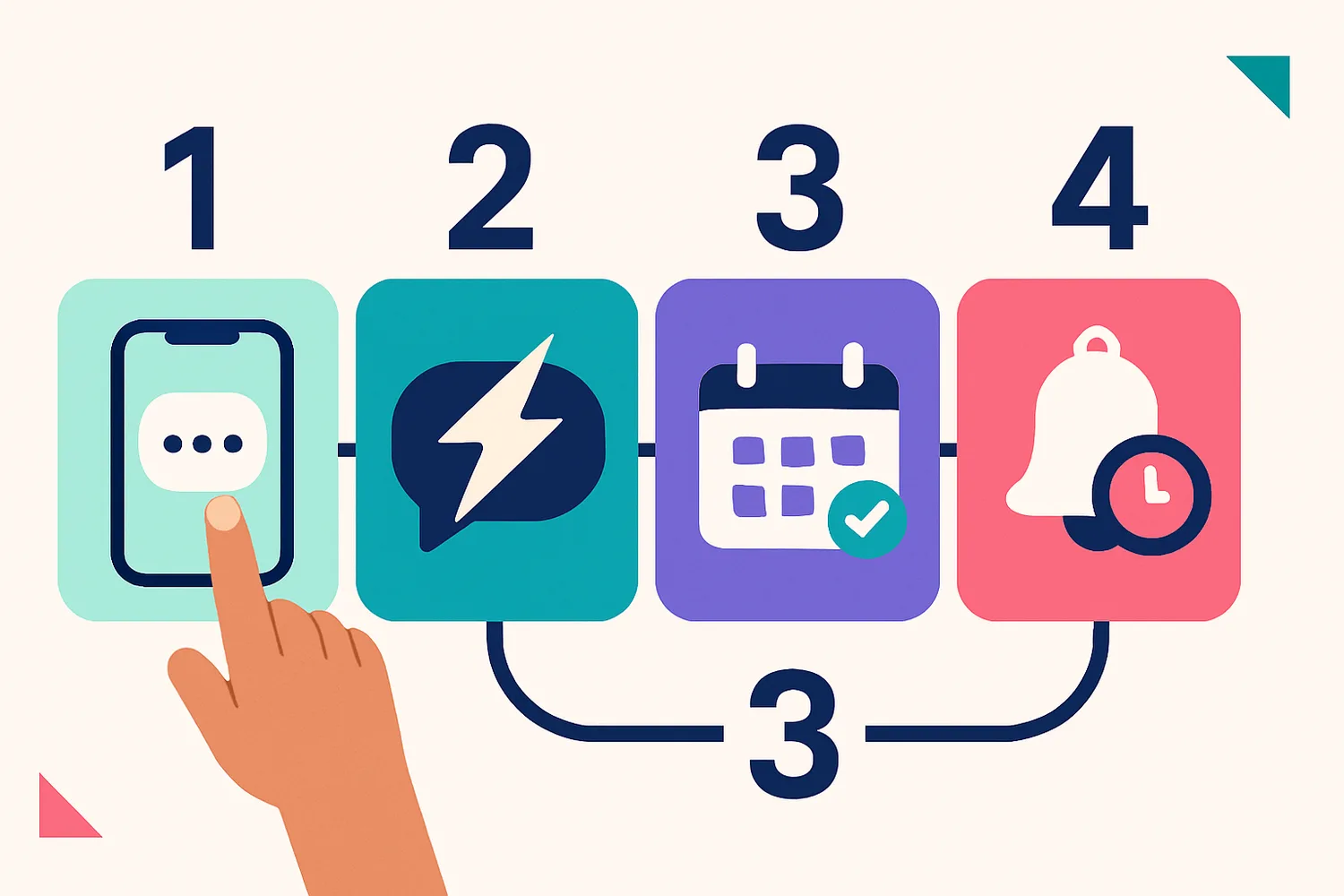 WhatsApp Marketing for Clinics: The Booking Lane That Never Closes